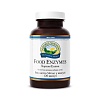 Пищеварительные ферменты (Food Enzymes)