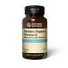 Простата Формула (Prostate Formula)